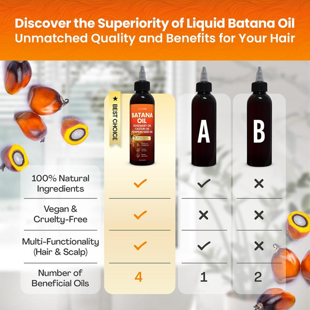 Solyn® Batana Oil Hair Blend